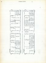 Block 071 - 072 - 073 - 074, Page 316, San Francisco 1910 Block Book - Surveys of Potero Nuevo - Flint and Heyman Tracts - Land in Acres